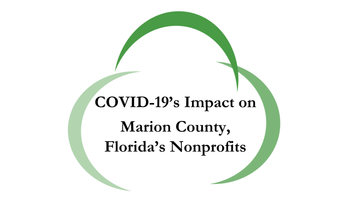 report image Marion County Nonprofits COVID-19 Assistance